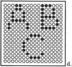 Bild: Buchstaben A, B und C auf dem TIM-Display